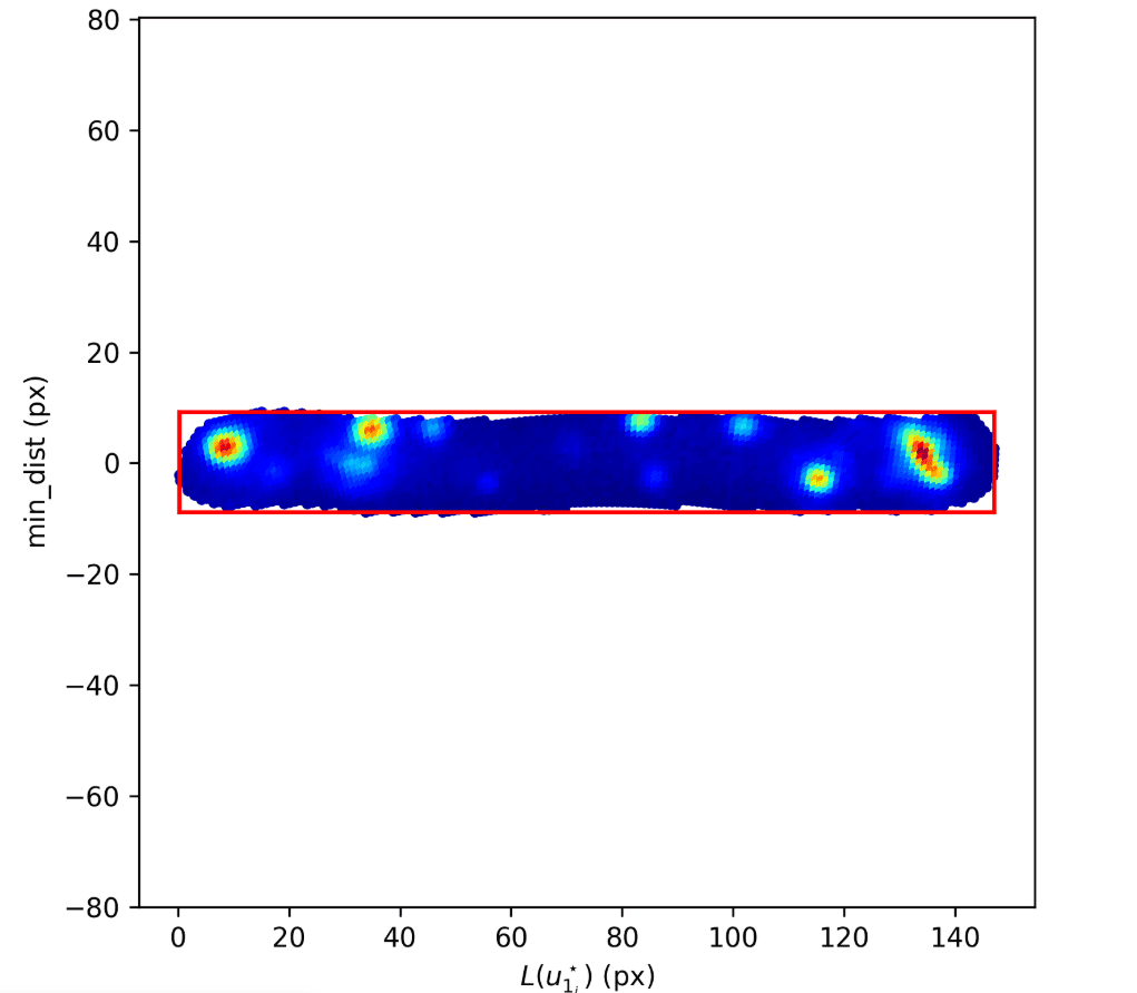 セキュリティのイメージ